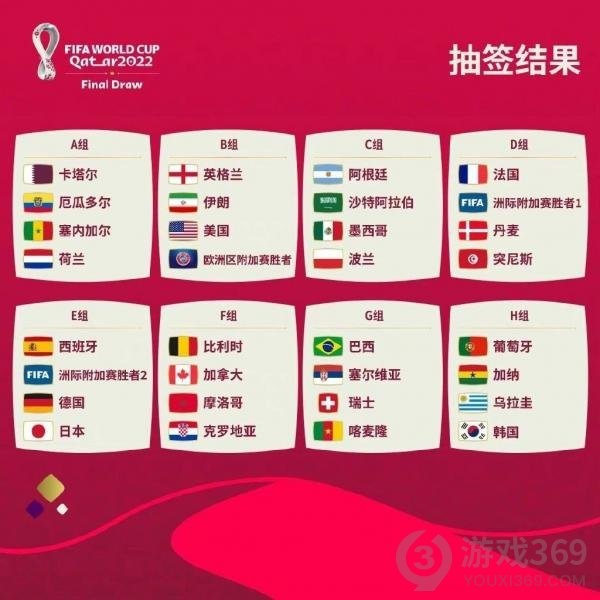 中国U23国足在贵阳国际青年足球邀请赛中大胜塔吉克斯坦队